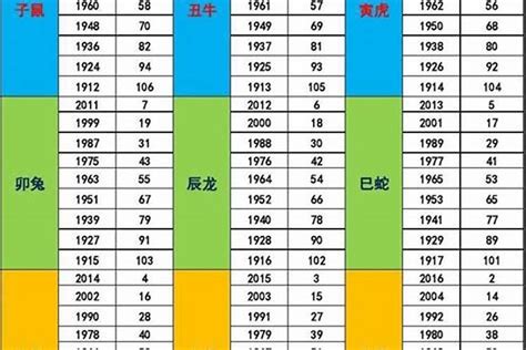 1993五行|1993年五行属什么？1993年出生是什么命？